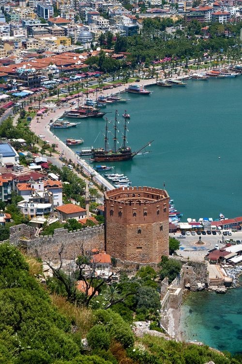 Antalya İli Gayrimenkul Değerleme (Ekspertiz)